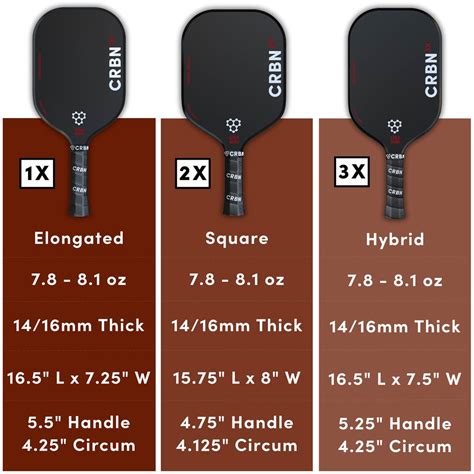 chanel pickleball paddle|pickleball paddle size chart.